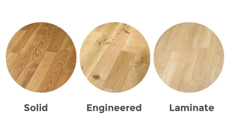 Wood flooring Types